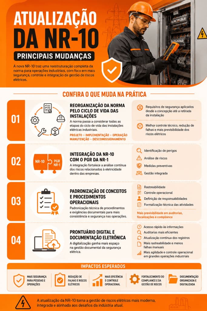 atualiza&ccedil;&atilde;o NR-10